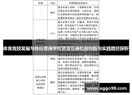 体育竞技发展与体校普通学校资源互通机制创新与实践路径探析